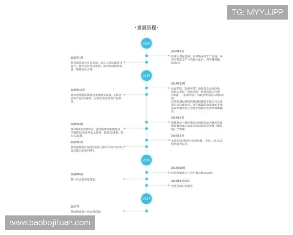新手必看：在8868体育滚球平台注册流程与账号创建详细攻略