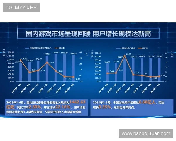 多米体育真人国际现状对玩家体验和行业规范的实际影响分析